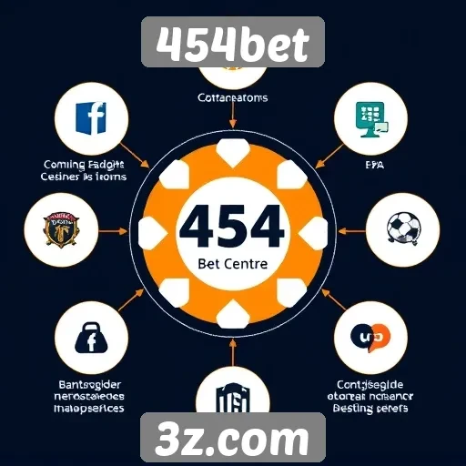 Recursos e funcionalidades oferecidos pelo 454bet